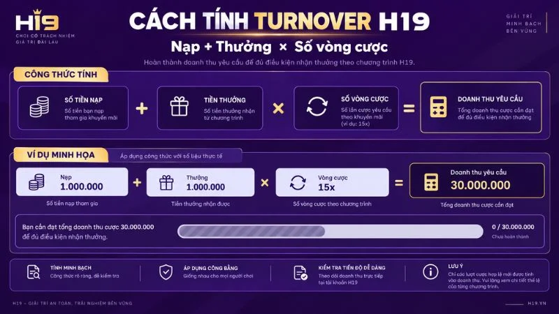 Khuyến Mãi H19 – Tổng Hợp Ưu Đãi H19 Mới Nhất