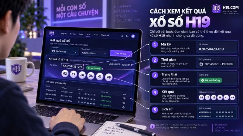 Xổ Số H19 – Xem Kỳ Quay & Kết Quả Xổ Số Online